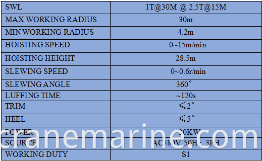 OCUO Marine Deck Ship Crane Knuckle Boom crane for sale